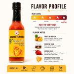 Wrath of Rita Hot Sauce