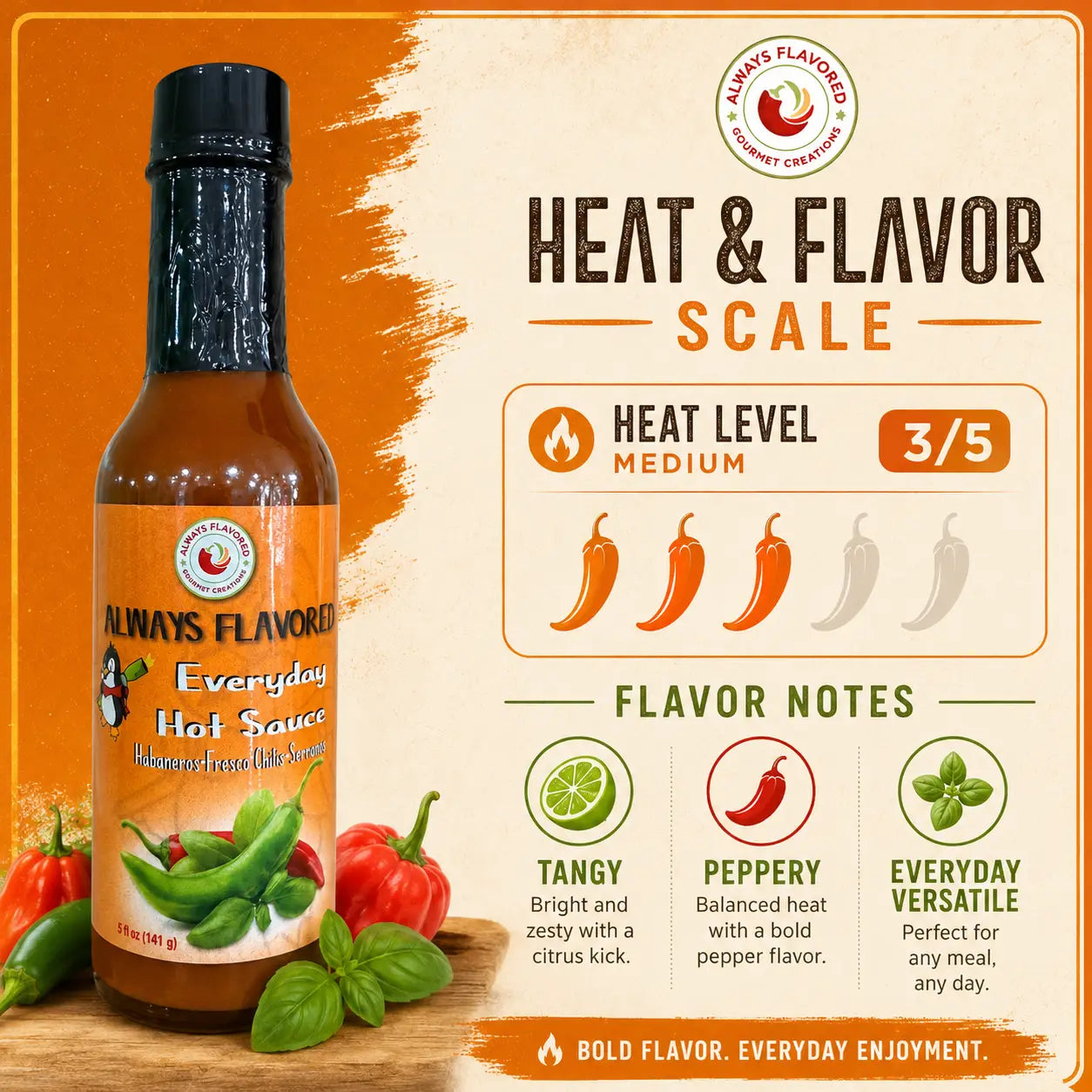 Everyday Hot Sauce - 5oz - sauce
